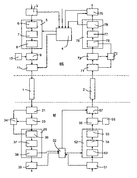 A single figure which represents the drawing illustrating the invention.